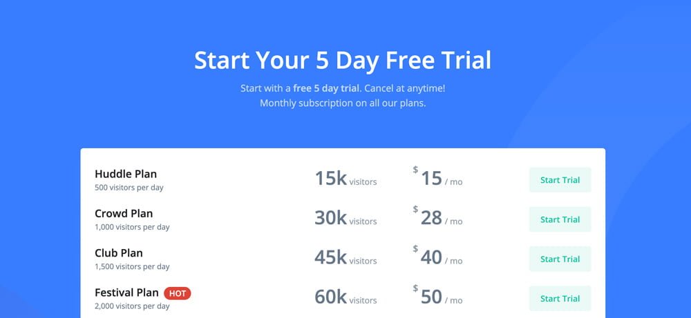 Simple Traffic Review 1